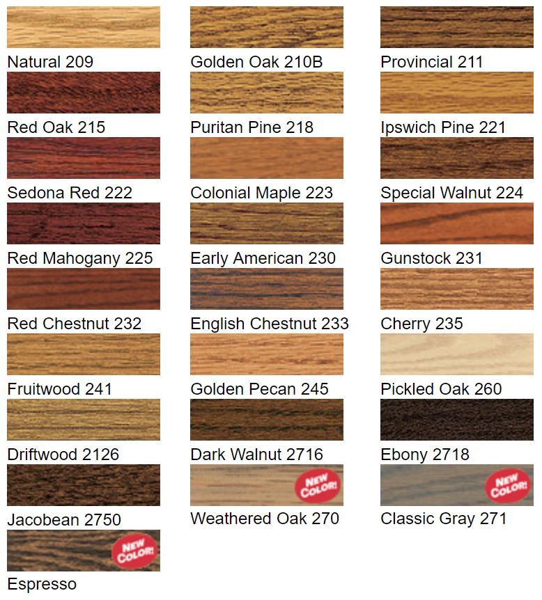 Minwax Wood STAIN SAMPLES, Real Wood Stain Swatches 
